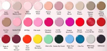 GELement_variants