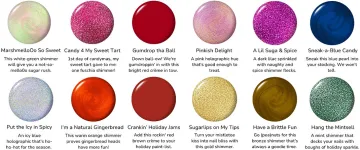 OPI Launches Candy-Inspired Good Enough to Treat Collection for